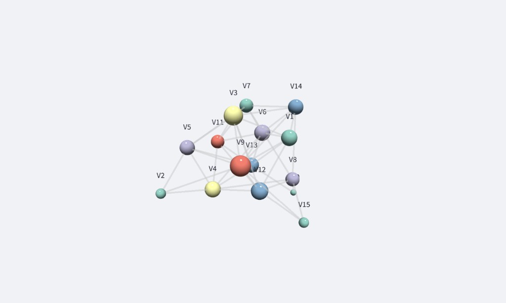 Greedy Graph Coloring — 3D interactive visualization